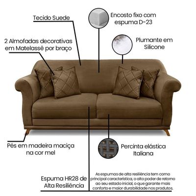 Kit Poltrona E Sofá 2 Lugares 1,80m Caramelo Pés Castanho