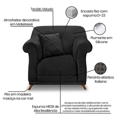 Kit Poltrona E Sofá 2 Lugares 1,80m Veludo Preto