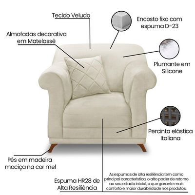 Kit Poltrona E Sofá 2 Lugares 1,80m Veludo Bege