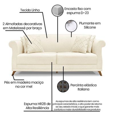 Kit Poltrona E Sofá 2 Lugares 1,80M Pés Castanho Bege