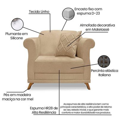 Kit Poltrona E Sofá 2 Lugares 1,80M Pés Castanho Dourado