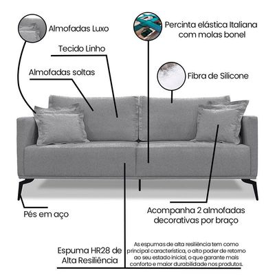 Kit Poltrona E Sofá 2 Lugares 1,80m Grafite Pés Metálicos