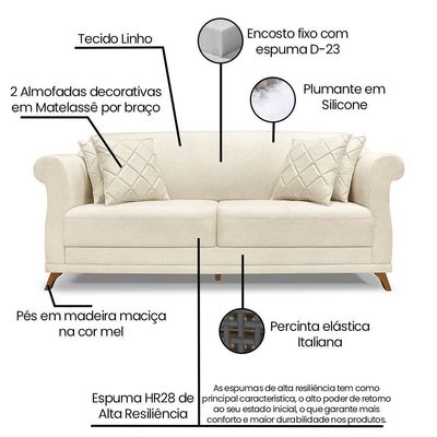 Kit Poltrona E Sofá 2 Lugares 1,60M Pés Castanho Natural