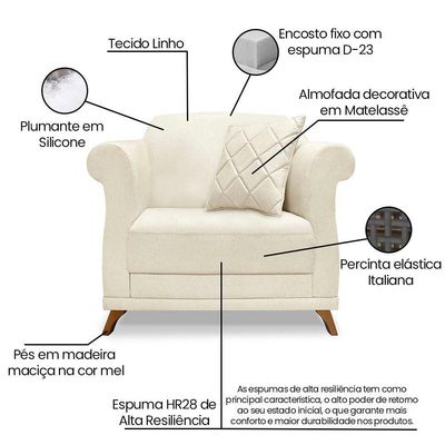 Kit Poltrona E Sofá 2 Lugares 1,60M Pés Castanho Natural