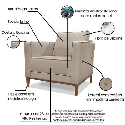 Kit Poltrona E Sofá 2 Lugares 1,70m Pés Castanho Areia