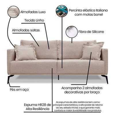 Kit 2 Poltronas E Sofá 2 Lugares 1,80m Pés Metálicos Areia