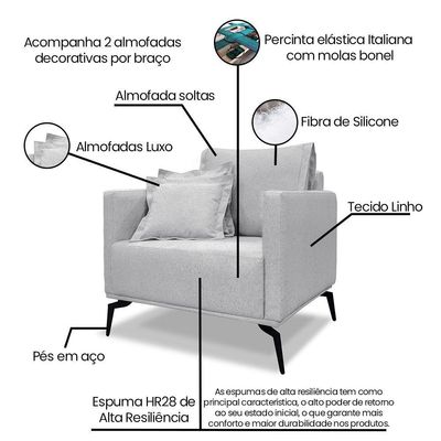 Kit 2 Poltronas E Sofá 2 Lugares 1,80m Pés Metálicos Cinza