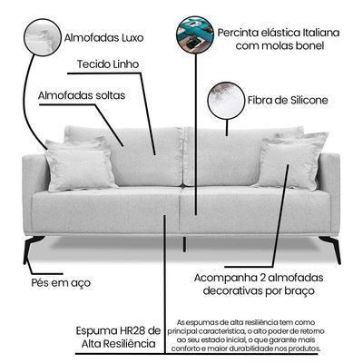 Kit 2 Poltronas E Sofá 2 Lugares 1,80m Pés Metálicos Cinza
