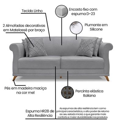 Kit Poltrona E Sofá 2 Lugares 1,60M Grafite Pés Castanho