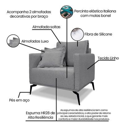 Kit Poltrona E Sofá 2 Lugares 1,60m Pés Metálicos Grafite