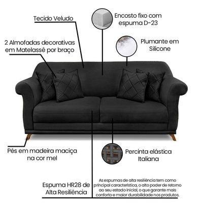 Kit Poltrona E Sofá 2 Lugares 1,60m Veludo Preto