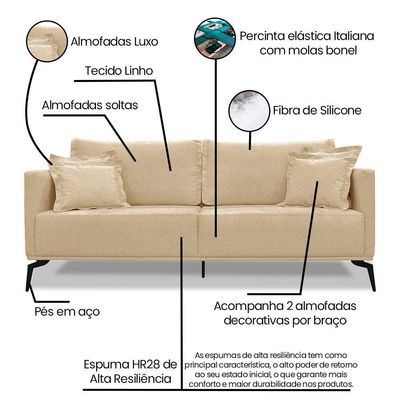 Kit Poltrona E Sofá 2 Lugares 1,80m Dourado Pés Metálicos