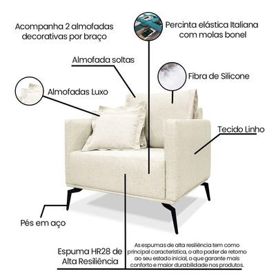 Kit 2 Poltronas E Sofá 2 Lugares 1,60m Pés Metálicos Natural