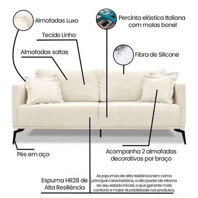 Kit 2 Poltronas E Sofá 2 Lugares 1,60m Pés Metálicos Natural