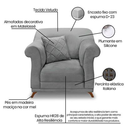 Kit Poltrona E Sofá 2 Lugares 1,60m Veludo Cinza Grafite