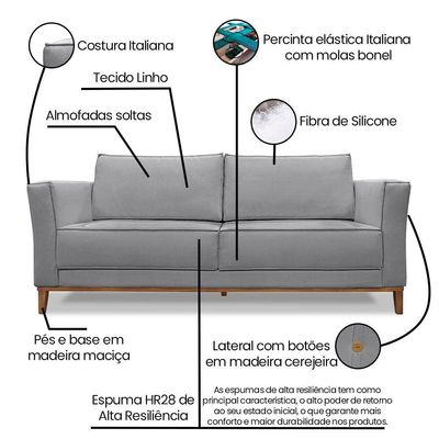 Kit Poltrona E Sofá 2 Lugares 1,90m Pés Castanho Grafite