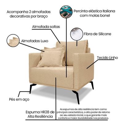 Kit 2 Poltronas E Sofá 2 Lugares 1,60m Pés Metálicos Dourado
