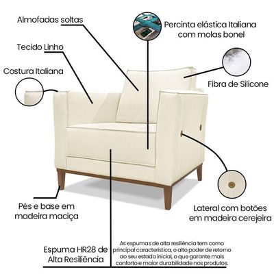 Kit Poltrona E Sofá 2 Lugares 1,90m Pés Castanho Bege