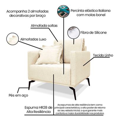 Kit Poltrona E Sofá 2 Lugares 1,60m Bege Pés Metálicos
