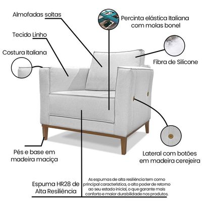 Kit Poltrona E Sofá 2 Lugares 1,70m Pés Castanho Cinza
