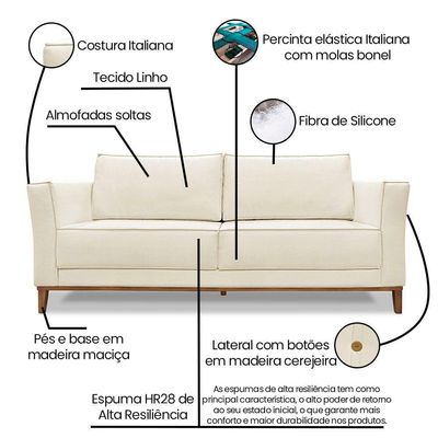 Kit Poltrona E Sofá 2 Lugares 1,70m Natural Pés Castanho