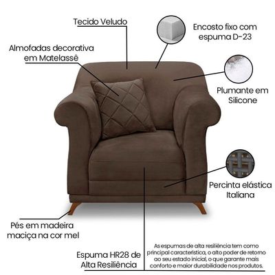 Kit 2 Poltronas Veludo Marrom Pés Castanho