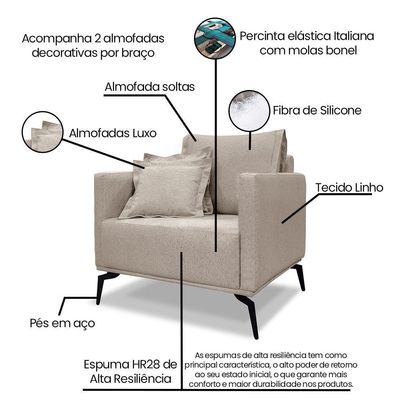 Kit 2 Poltronas E Sofá 2 Lugares 1,80m Areia Pés Metálicos