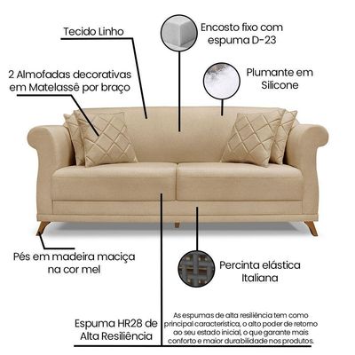 Kit 2 Poltronas E Sofá 2 Lugares 1,80m Dourado Pés Castanho