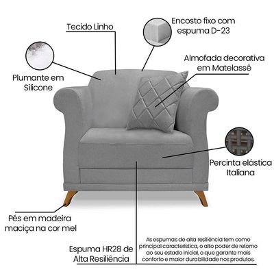 Kit 2 Poltronas E Sofá 2 Lugares 1,60m Grafite Pés Castanho
