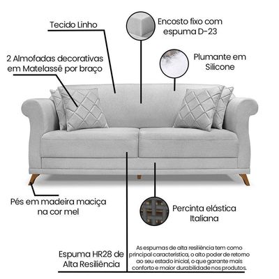Kit 2 Poltronas E Sofá 2 Lugares 1,60m Cinza Pés Castanho