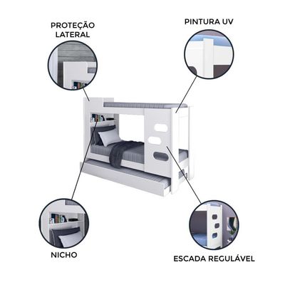 Beliche Floripa Com Cama Auxiliar Para Colchão 0,88M Branco