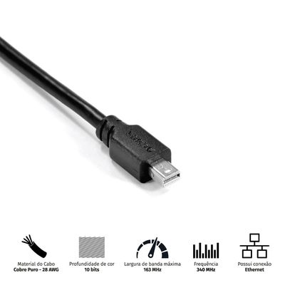 Cabo Mini Displayport Macho para Displayport Macho V.1.2 28AWG Puro Cobre 2 Metros - PMDDPM-2