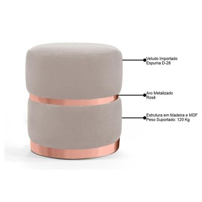 2 Puffs Cinto E Aro Rosê Round B-309 Veludo Bege Claro Domi