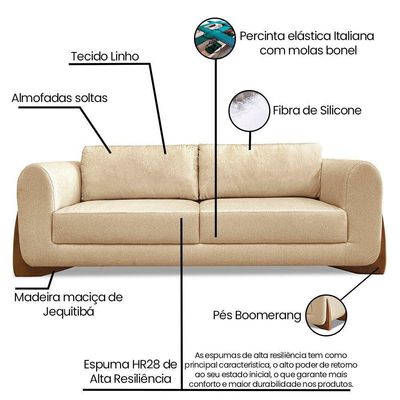 Kit 2 Poltronas E Sofá 2 Lugares Linho Pés Castanho Dourado