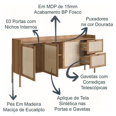 Buffet 3 Portas 2 Gavetas Palhinha 27935 Linha Oslo Hanover