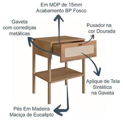 Kit 02 Mesas De Cabeceira 1Gv Palhinha Oslo Hanover Artesano