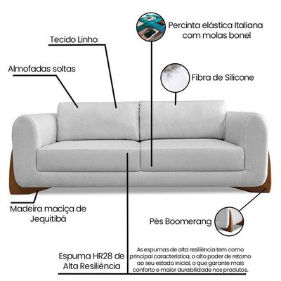 Kit Poltrona E Sofá 2 Lugares 1,80M Linho Cinza Pés Castanho