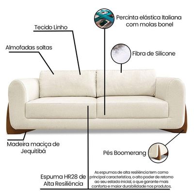 Kit Poltrona E Sofá 2 Lugares Linho Natural Pés Castanho
