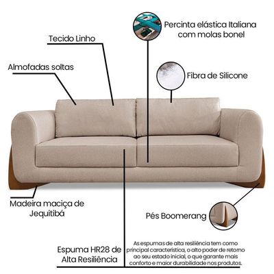 Kit Poltrona E Sofá 2 Lugares 1,60M Linho Areia Pés Castanho