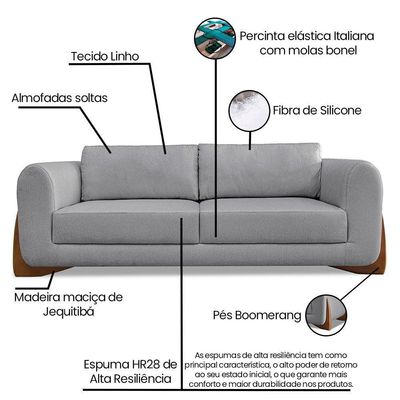Kit Poltrona E Sofá 2 Lugares Linho Pés Castanho Cor Grafite