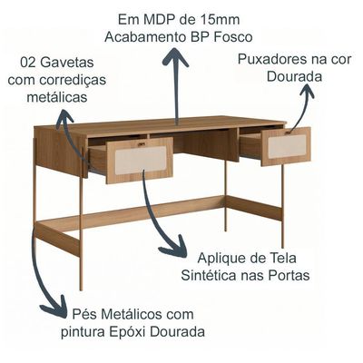 Escrivaninha 2 Gavetas Palhinha Linha Oslo Hanover Artesano