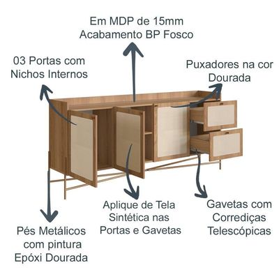 Buffet 3 Portas 2 Gavetas Palhinha Linha Hanover Artesano