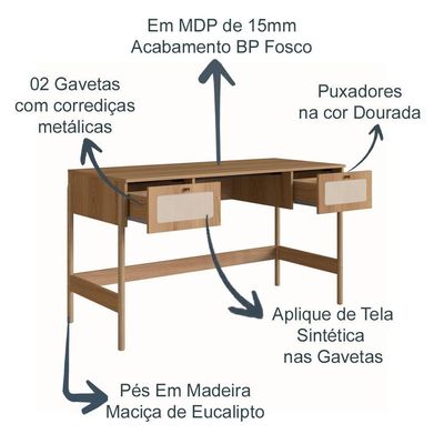 Escrivaninha 2 Gavetas Palhinha Linha Oslo Hanover Artesano