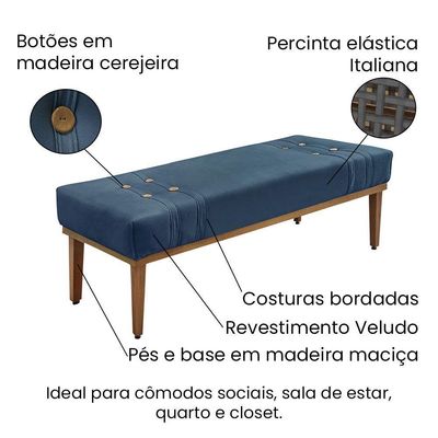 Kit Cabeceira E Calçadeira Recamier King 1,95M Azul Marinho