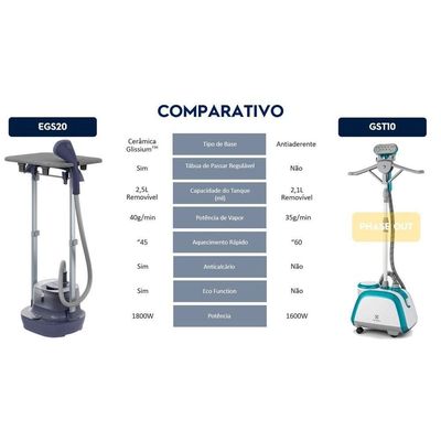 Passadeira vertical a vapor Electrolux GST10 EGS20 220V 220