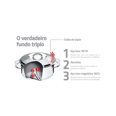 Caçarola Tramontina Solar Funda em Aço Inox Fundo Triplo com Tampa e Alças 16 cm 1,8 L