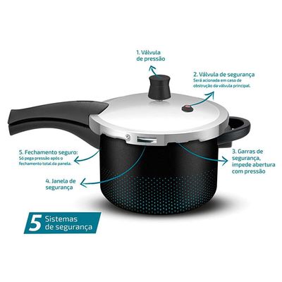 Panela de Pressão 4.5 Litros Rochedo Smart  Fechamento Externo Preta