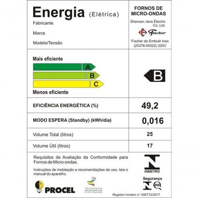 Micro-ondas Fischer De Embutir 25 Litros Com Dourador Inox 25378 110