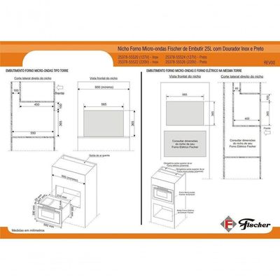 Micro-ondas Fischer De Embutir 25 Litros Com Dourador Preto 25378 220
