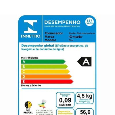 Lavadora Semiautomática Plus 4.5kg Mueller Branca 220v 220